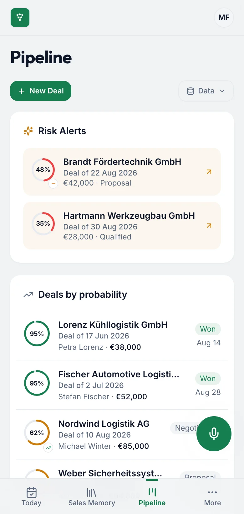 fieldbrain Pipeline on the phone: risk alerts and deals by probability, Nordwind Logistik AG on top at 62% in negotiation