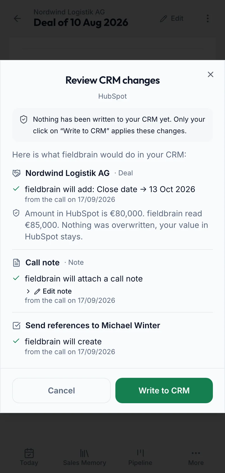 fieldbrain on the phone: the CRM review for Nordwind Logistik AG in HubSpot. The missing close date is filled, plus a note and a task. The differing amount stays open as a conflict; nothing is written until »Write to CRM«.