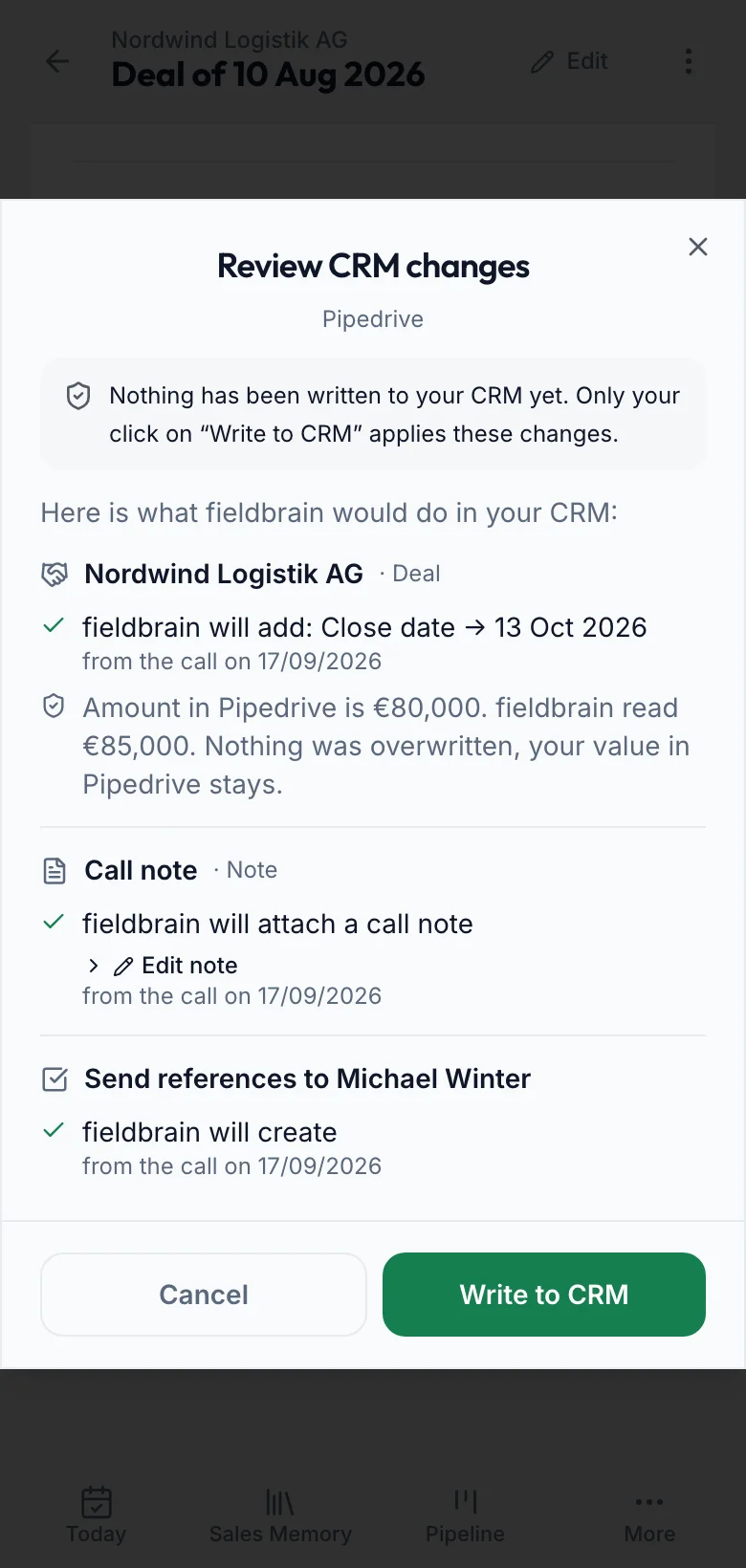 fieldbrain on the phone: the CRM review for Nordwind Logistik AG in Pipedrive. The missing close date is filled, plus a note and a task. The differing amount stays open as a conflict; nothing is written until »Write to CRM«.
